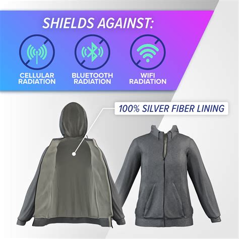 defendershield emf|does defender shield work.